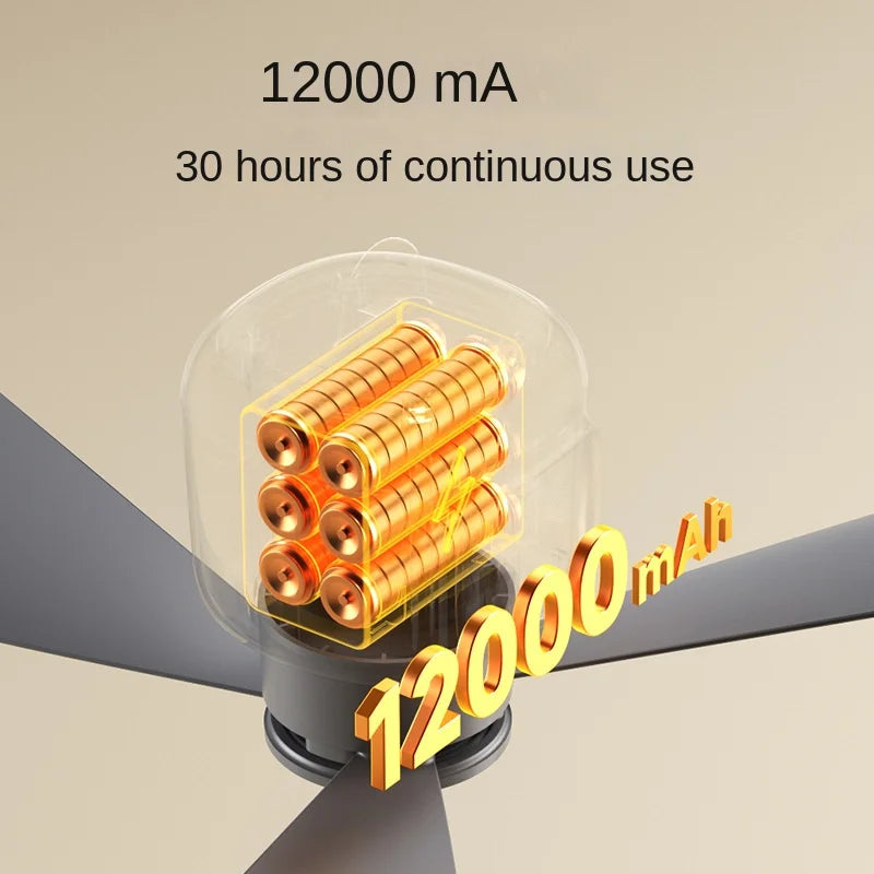 Remote Control Large Size Ceiling Fan USB Wireless Cooling Fan 12000\8000mAh Portable LED Night Light Camping Fan Ceiling Fan
