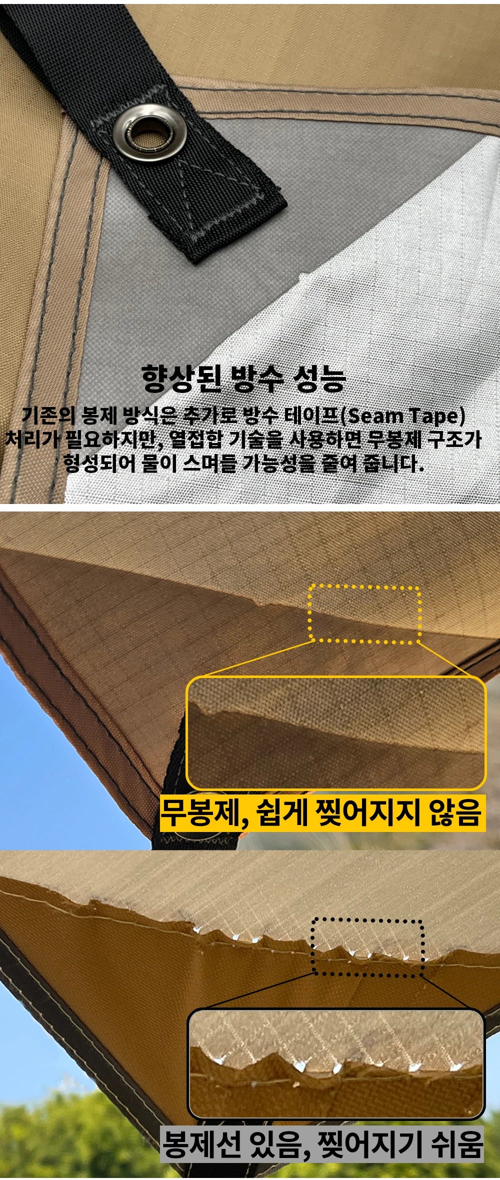 Car Tarp with Mesh Skylight Tent Camping SUV Car Awning Shelter Portable Canopy Waterproof Outdoor Shade Tourism Sun Shelter