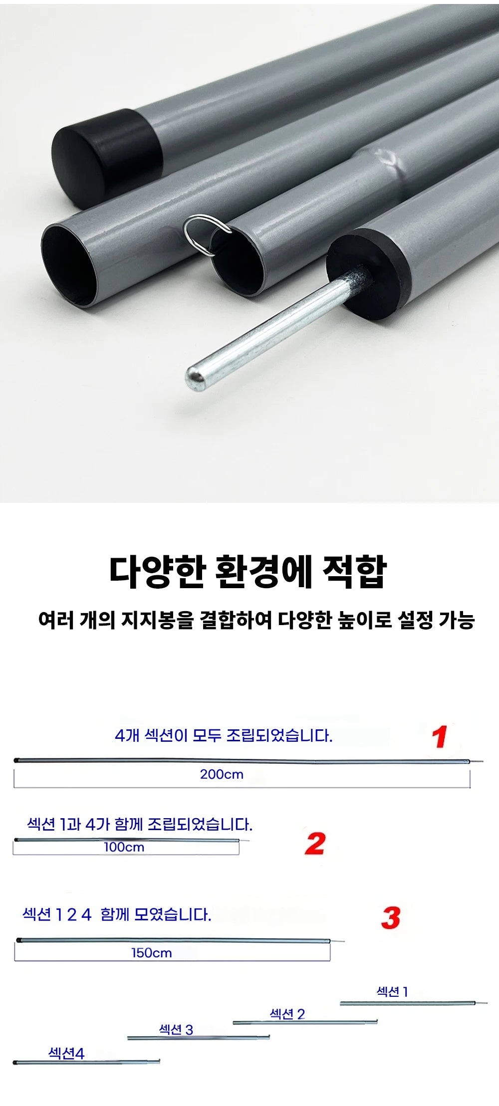 Car Tarp with Mesh Skylight Tent Camping SUV Car Awning Shelter Portable Canopy Waterproof Outdoor Shade Tourism Sun Shelter