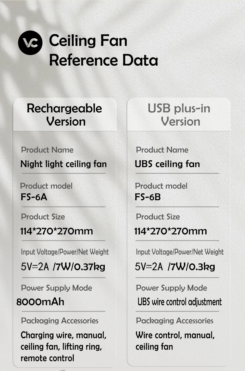 Home Ceiling Fan 3 Speed Adjustable 8000mAh Outdoor Portables Camping Fan Wireless Remote Control Ceiling Fan with Night Lights